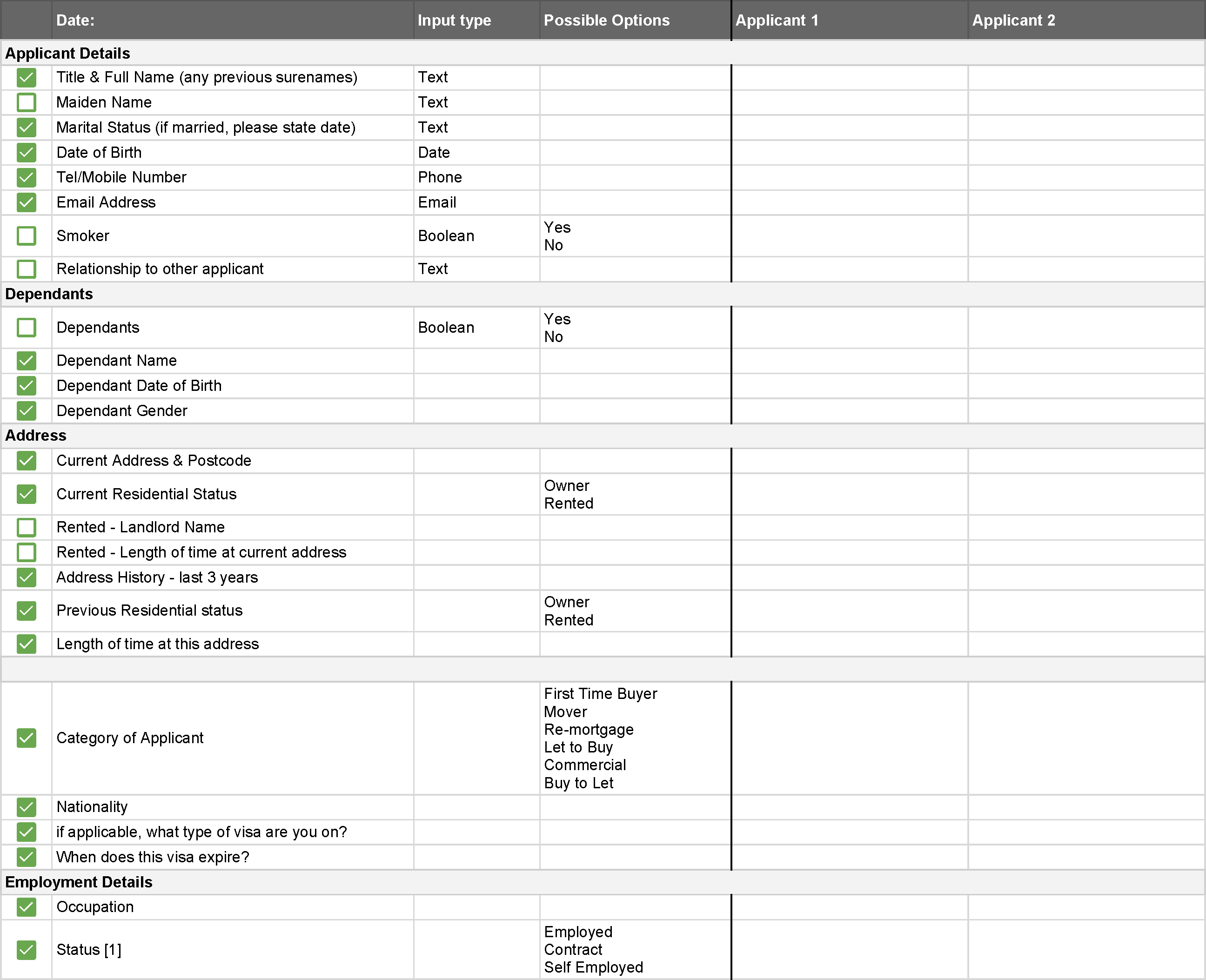Details of client form fields for Heron Financial application