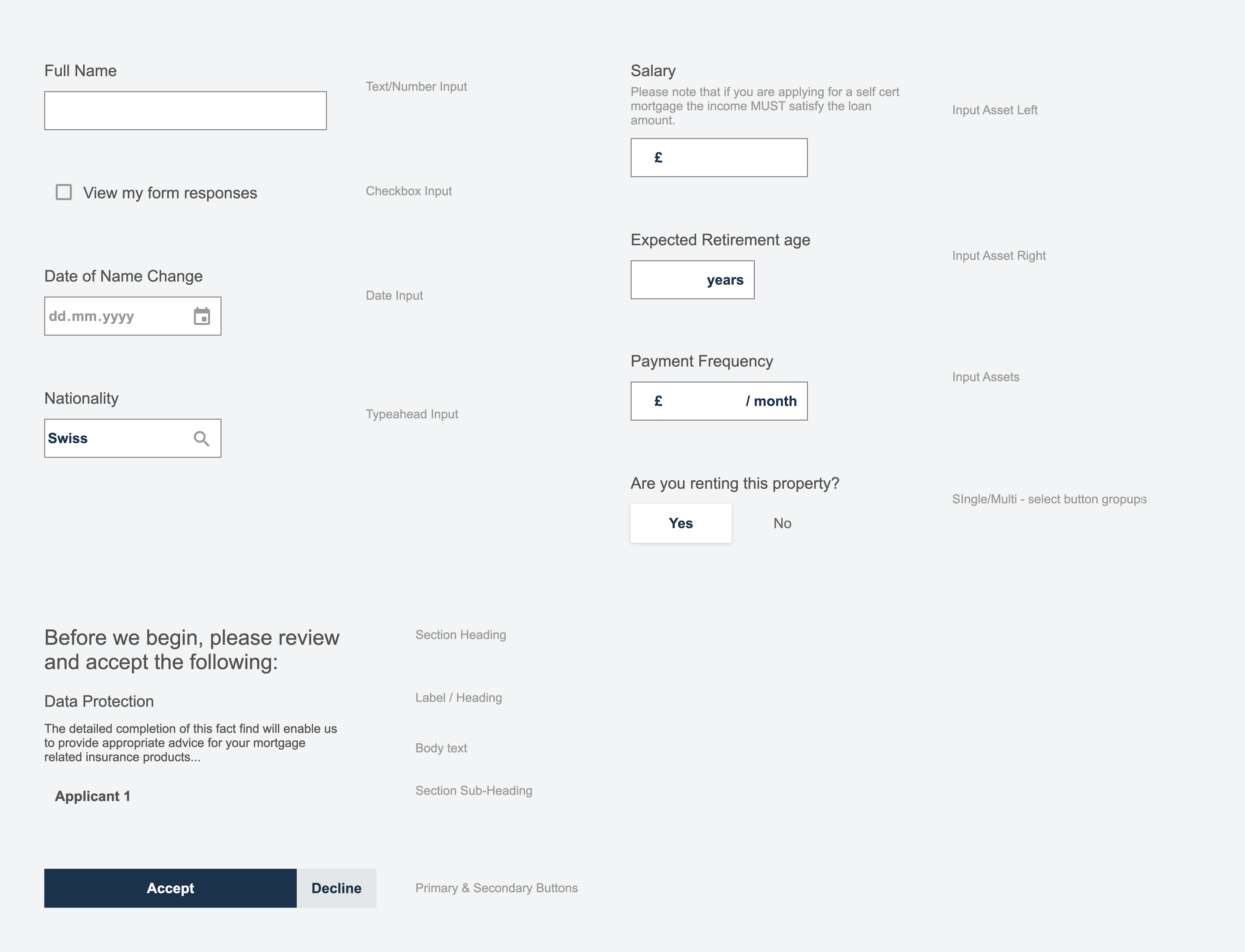 Wireframe components for Heron Financial's mortgage application interface
