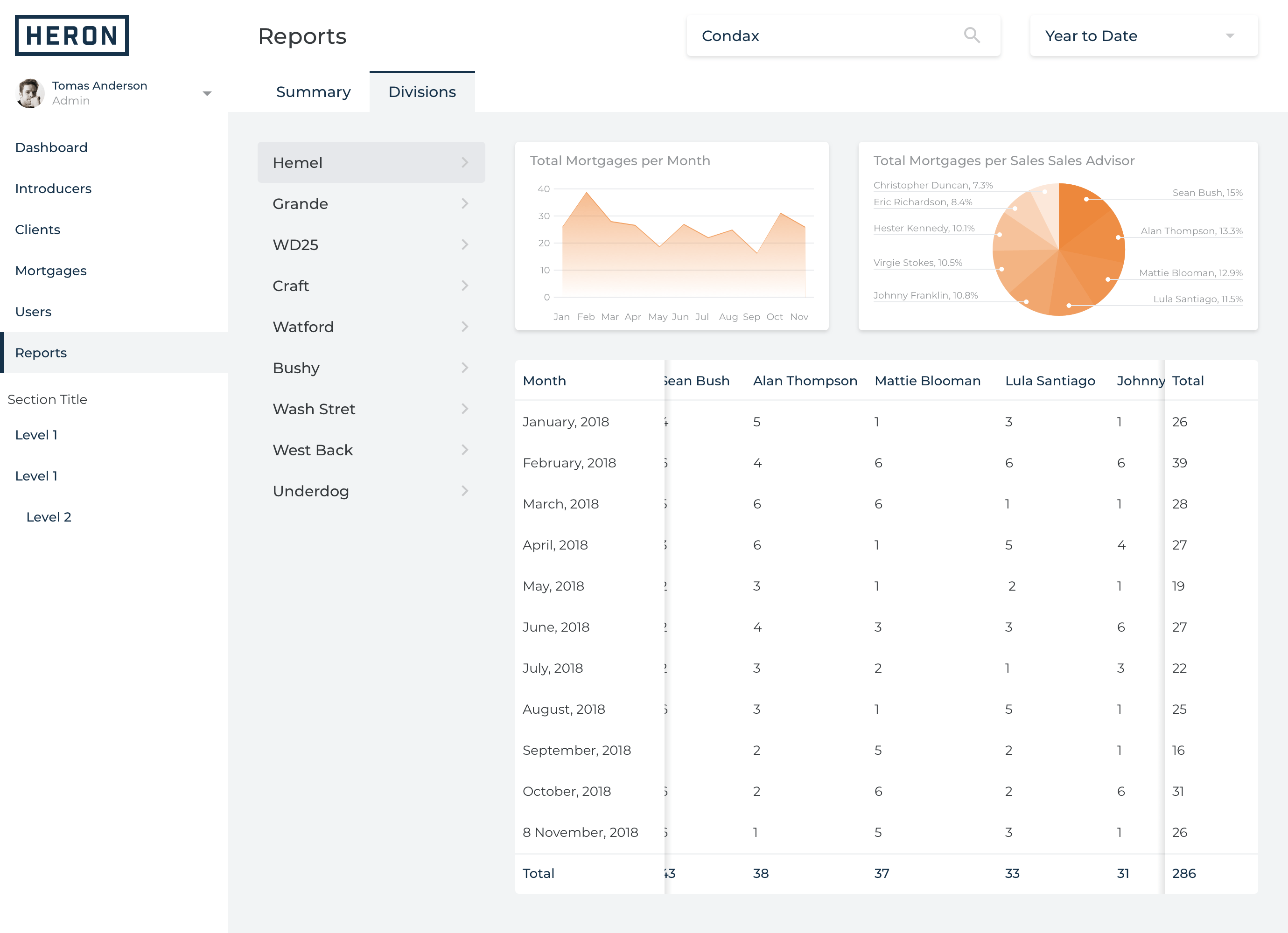 Screenshot showcasing docked column options in the admin reports table view
